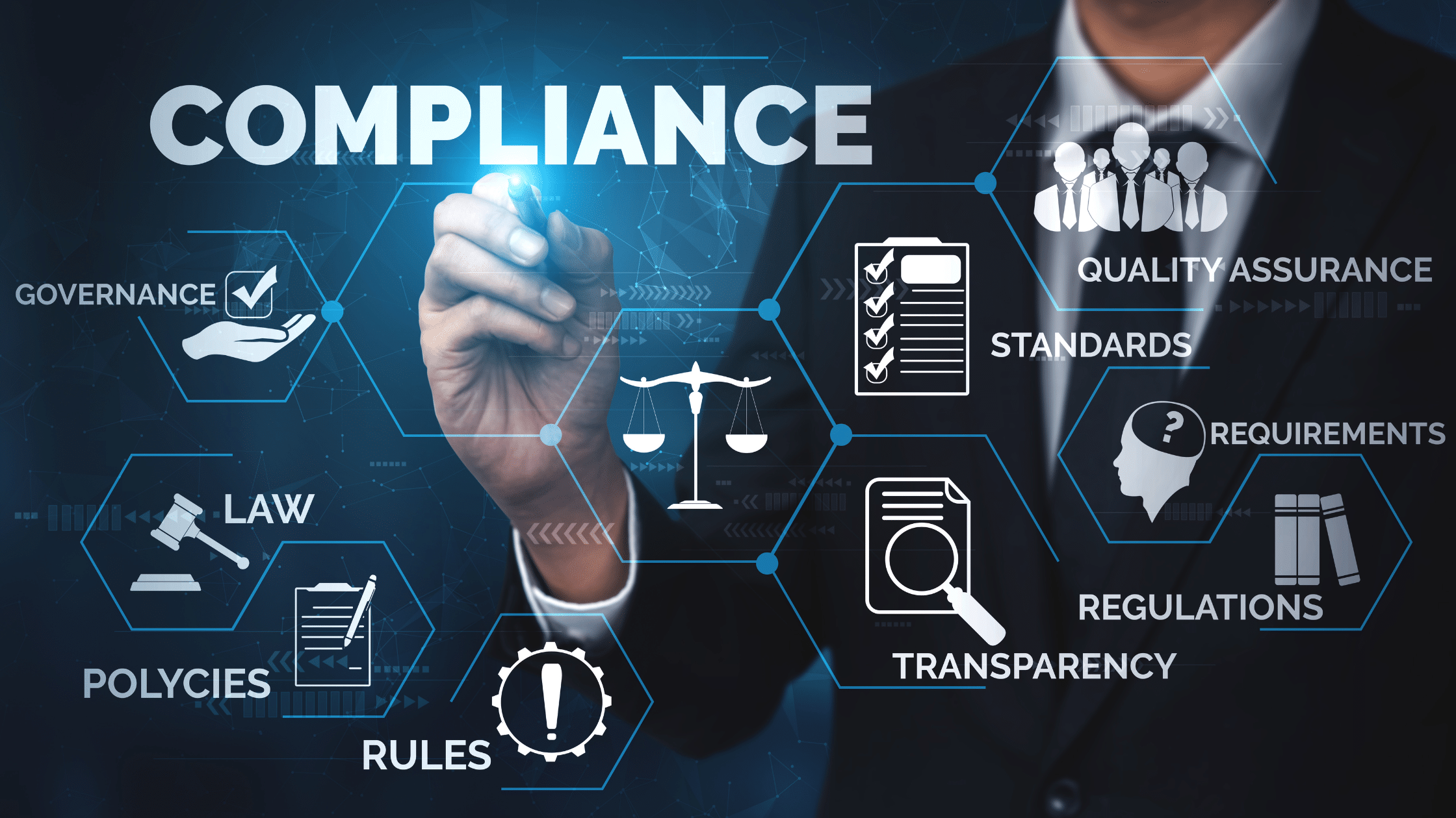 global it support compliance